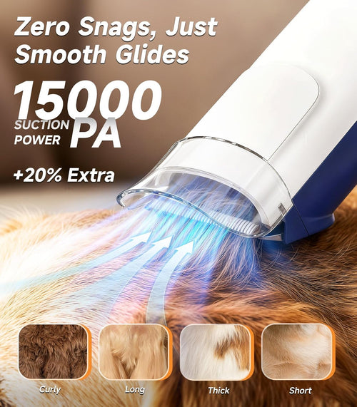 Buenkee Dog Grooming Kit with Vacuum – 15000Pa Pet Hair Clipper & Shedding Brush, Low Noise 2L Capacity